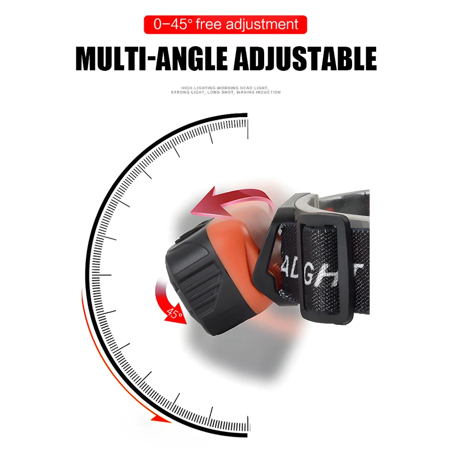 MINI Rechargeable LED Headligh - Outdoor Power Head 리뷰 및 가격