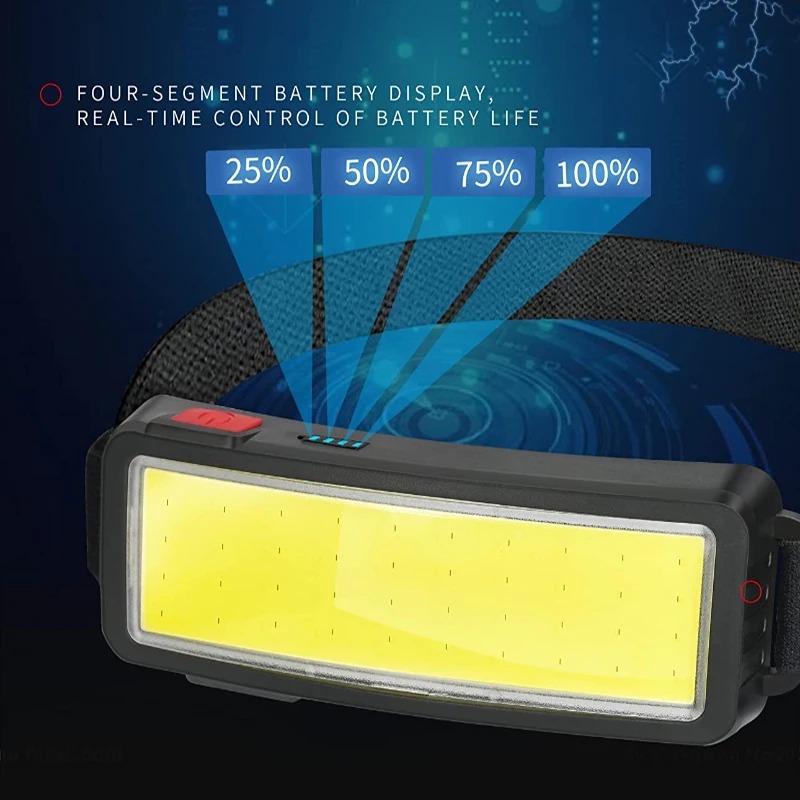 Powerful COB LED Headlamp USB  - Outdoor Power Head 리뷰 및 가격