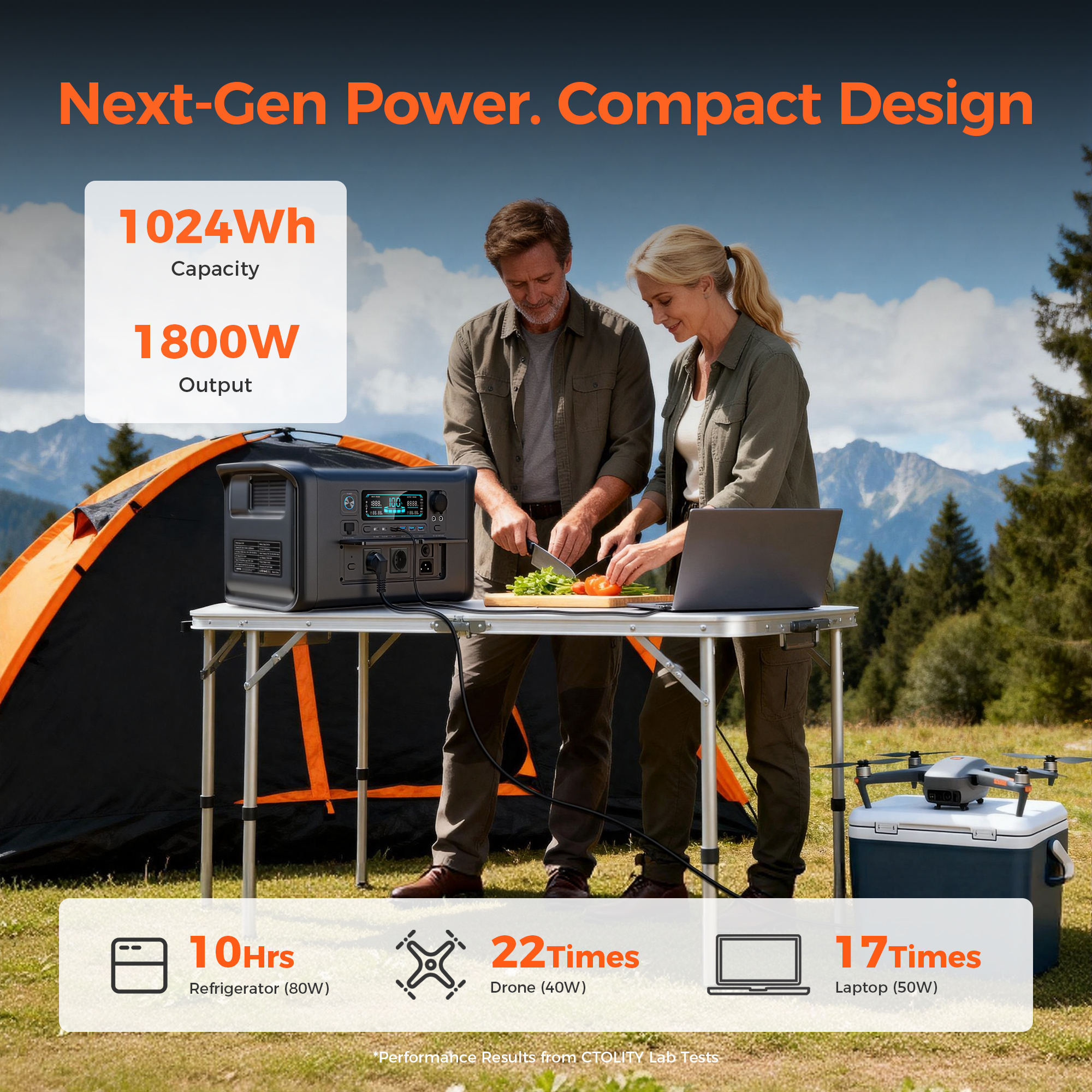 CTOLITY 1800W Portable Power S - Outdoor Power Outlet Solar 리뷰 및 가격