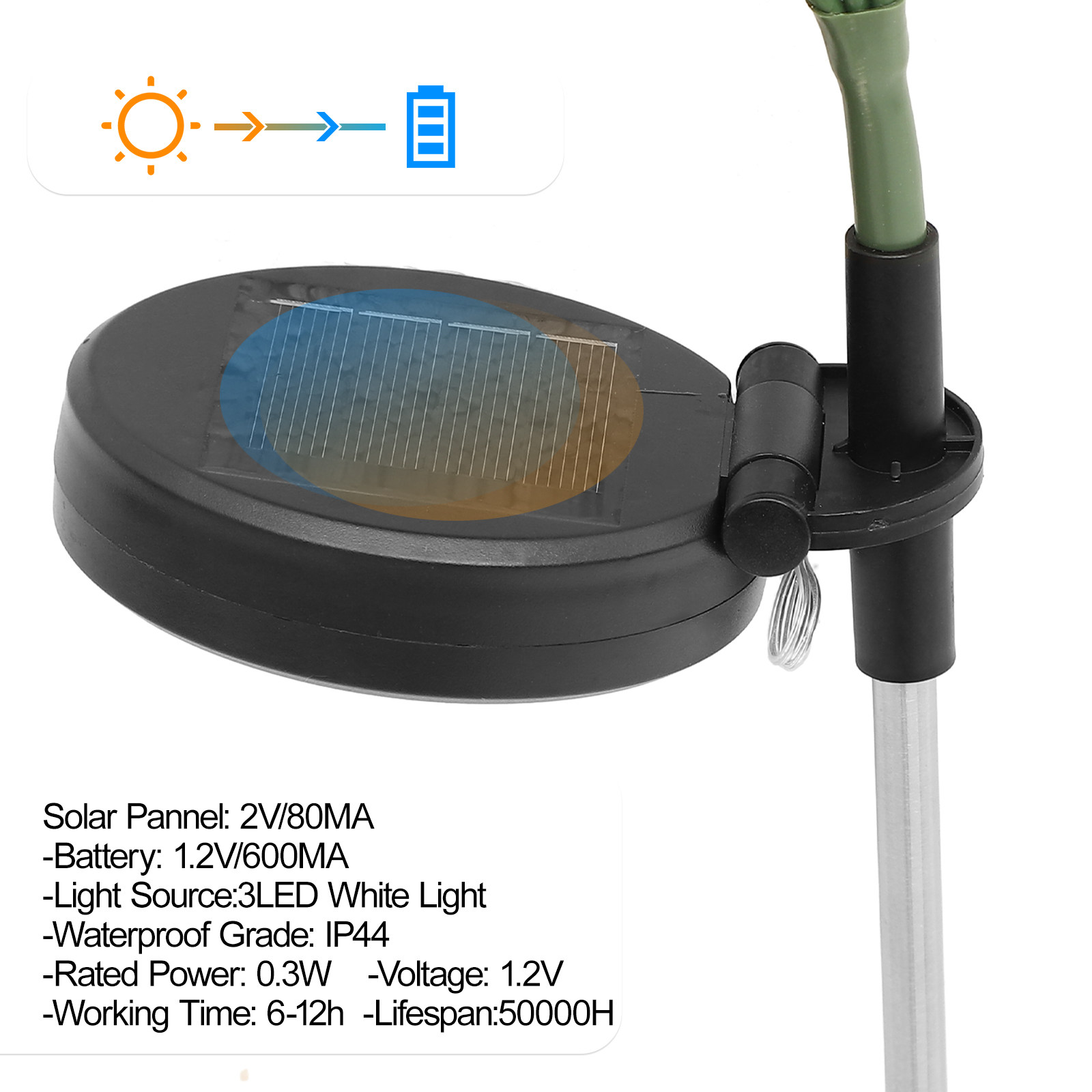 Solar Powered 7-Head Rose Flow - Outdoor Power Head 리뷰 및 가격
