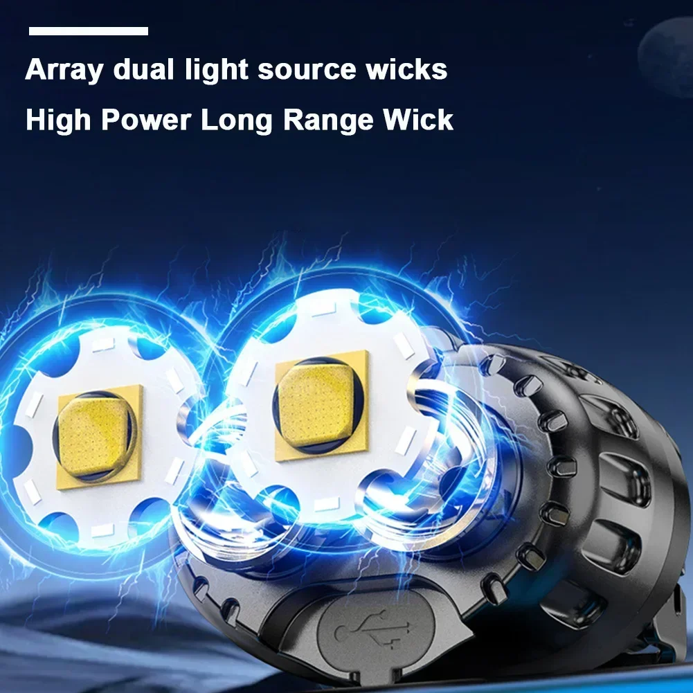 Powerful LED Headlamp IPX4 Wat - Outdoor Power Head 리뷰 및 가격