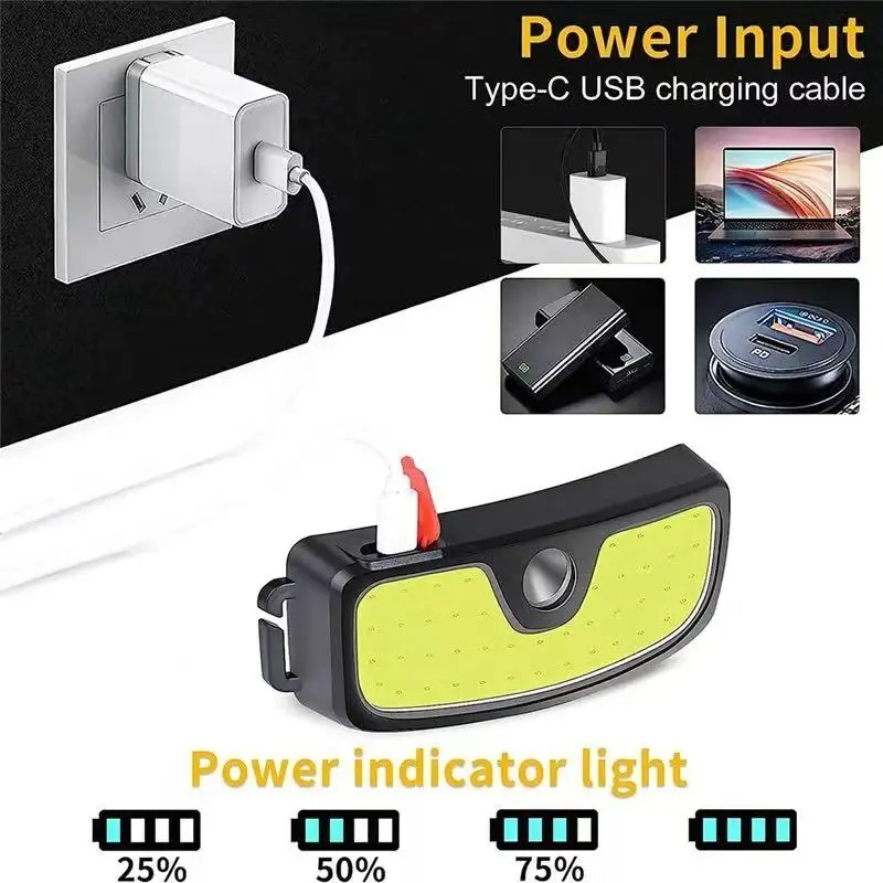 Powerful COB Headlamp Type-c/U - Outdoor Power Head 리뷰 및 가격