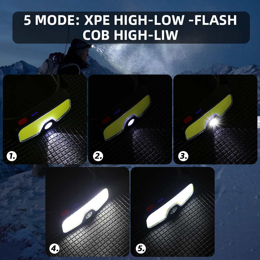 Powerful COB Headlamp Type-c/U - Outdoor Power Head 리뷰 및 가격