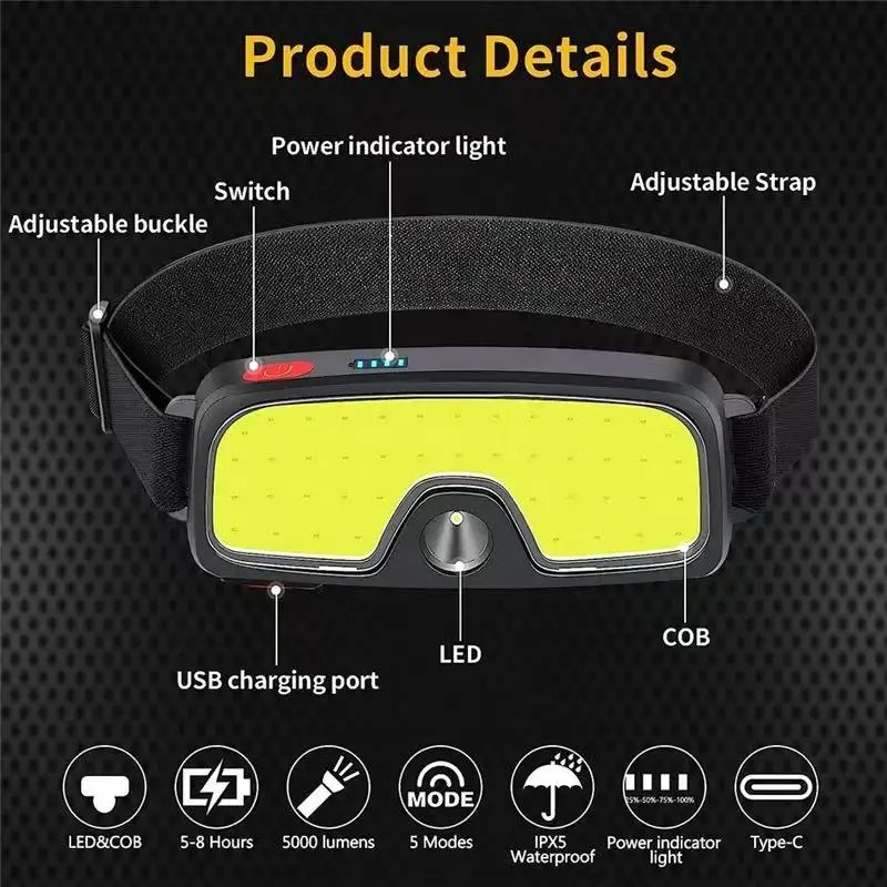 Powerful COB Headlamp Type-c/U - Outdoor Power Head 리뷰 및 가격