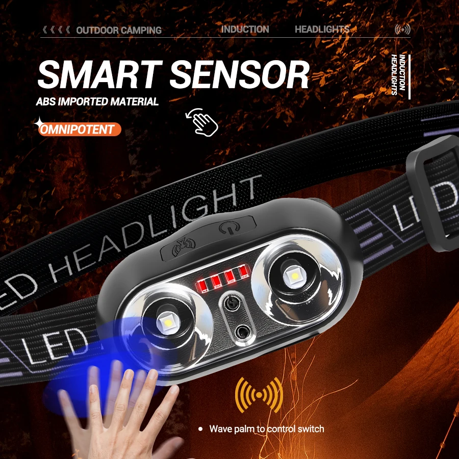 Strong Light Headlamp Mini Led - Outdoor Power Head 리뷰 및 가격