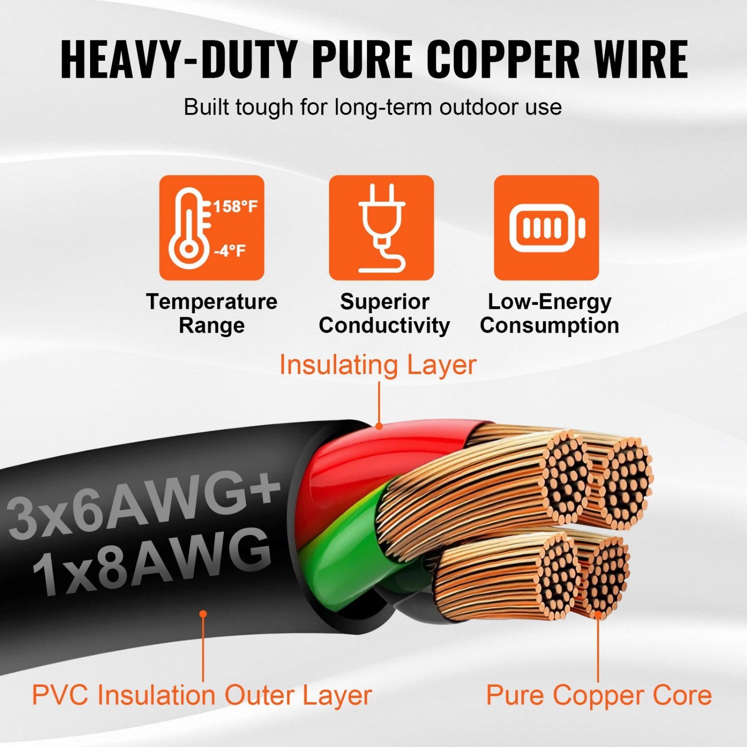 50A 15FT Generator Cord & Powe - Outdoor Power Inlet Box 리뷰 및 가격