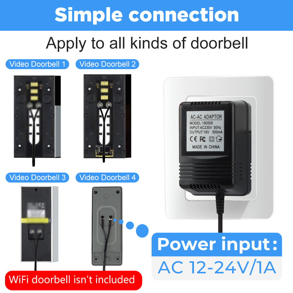 US UK EU Plug 18V AC to DC Tra - Outdoor Power Adapter Wyze 리뷰 및 가격