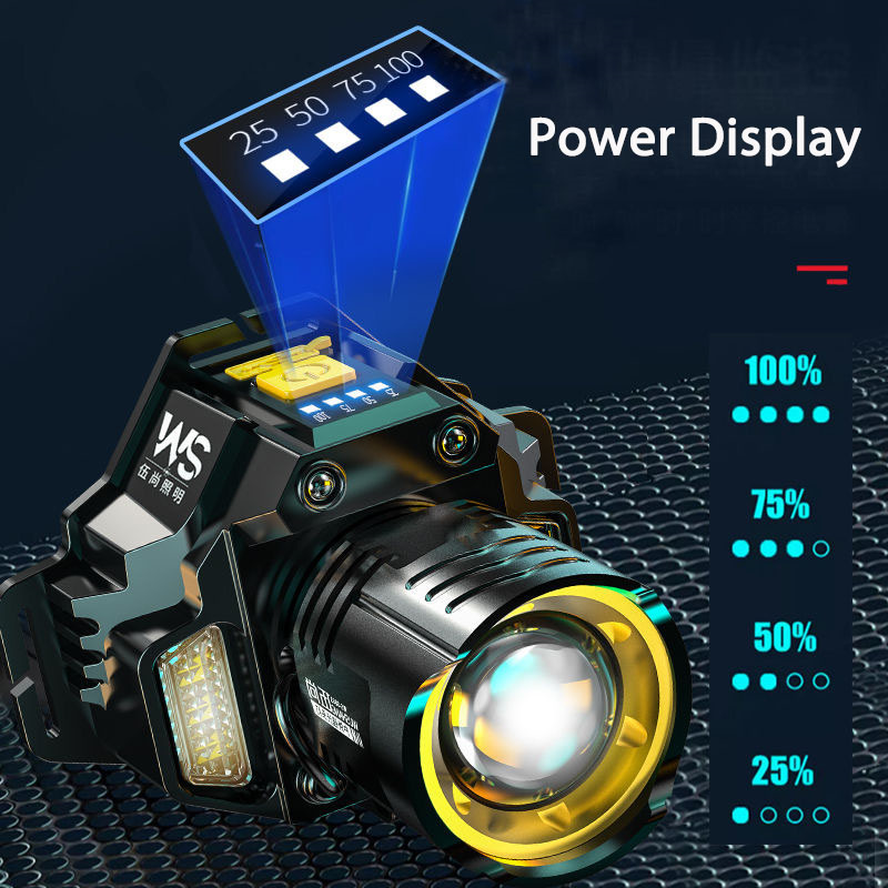 Rechargeable Powerful LED Head - Outdoor Power Head 리뷰 및 가격