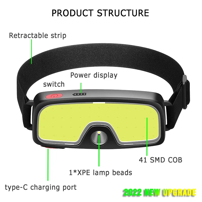 Powerful COB LED Headlamp Type - Outdoor Power Head 리뷰 및 가격