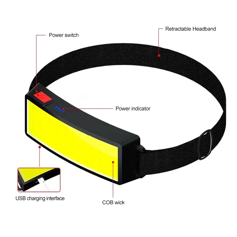 USB Rechargeable Powerful COB  - Outdoor Power Head 리뷰 및 가격