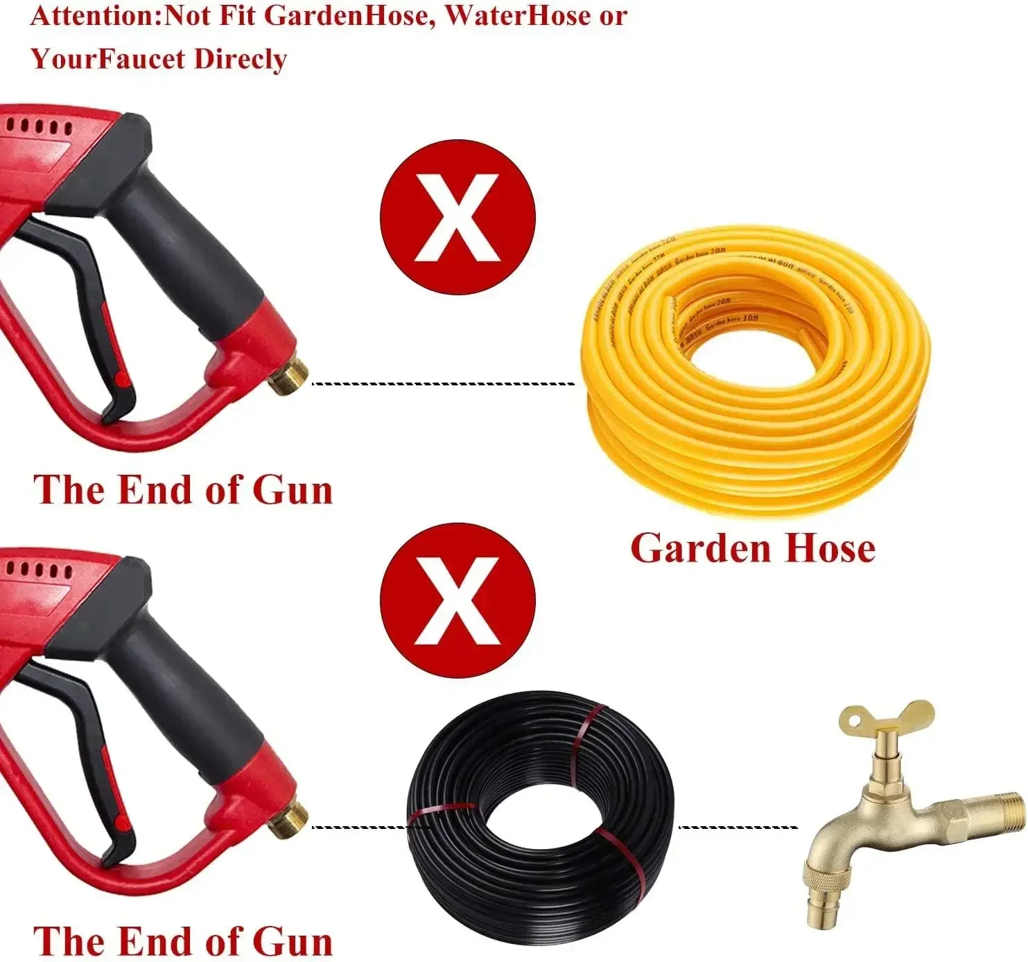 Pressure Washer Gun, Red High  - Power Washer Gun Replacement 리뷰 및 가격