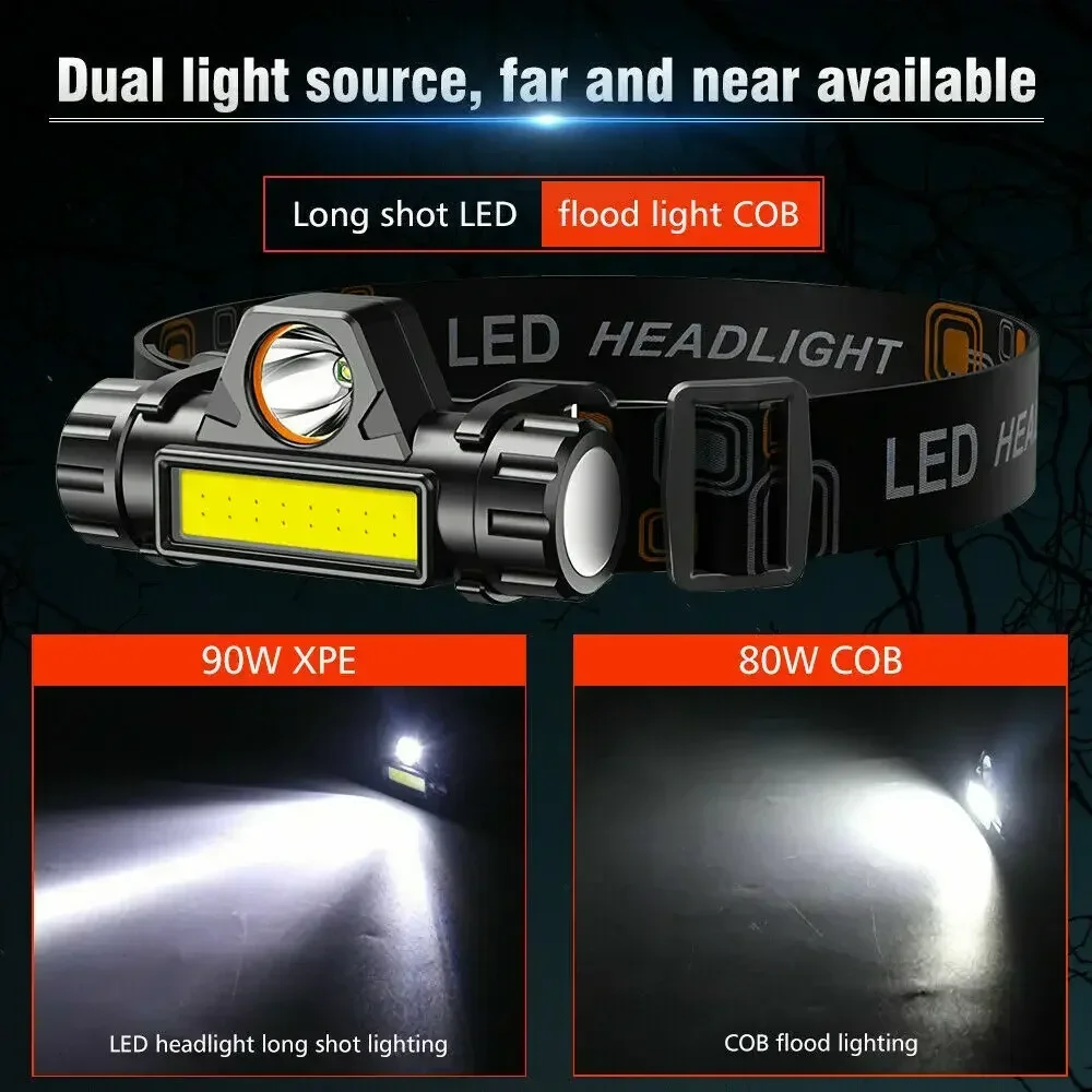 Rechargeable COB LED USB Headl - Outdoor Power Head 리뷰 및 가격