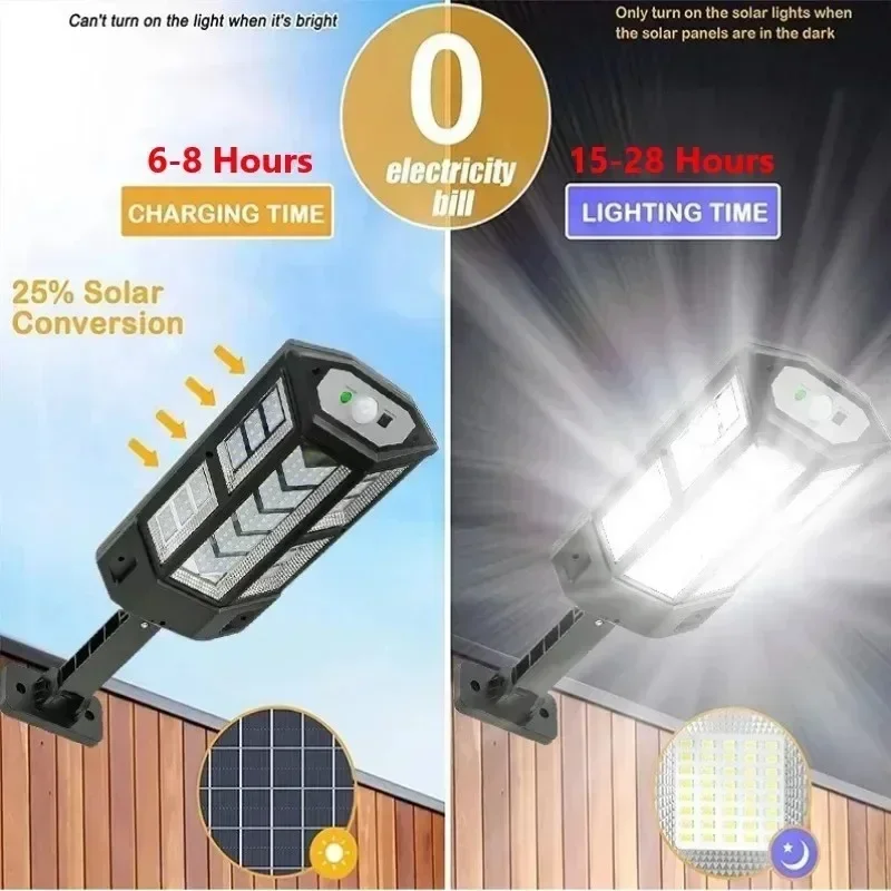 Solar LED Light Super Bright O - Outdoor Power Outlet Solar 리뷰 및 가격