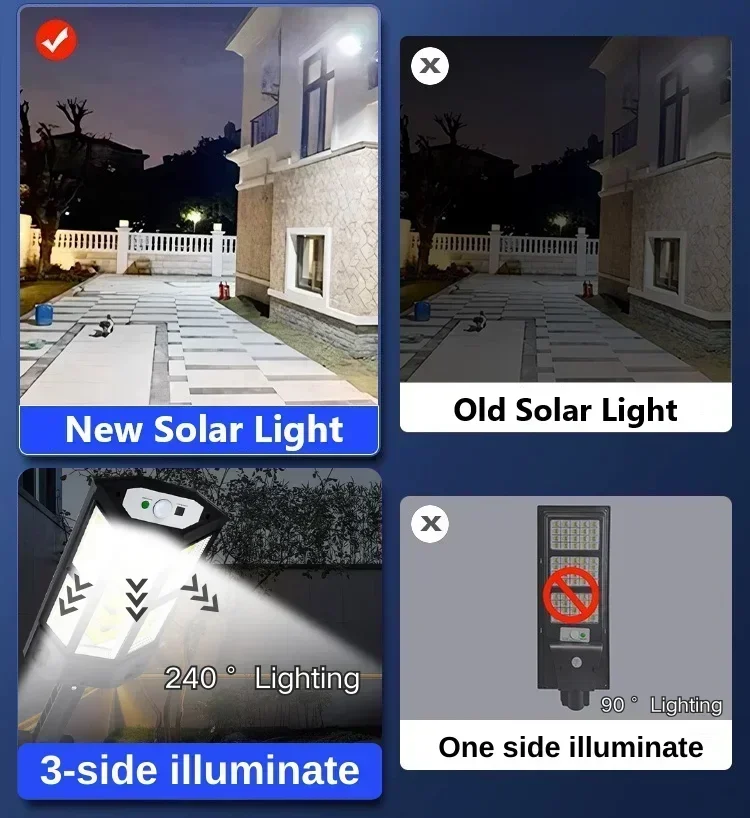Solar LED Light Super Bright O - Outdoor Power Outlet Solar 리뷰 및 가격