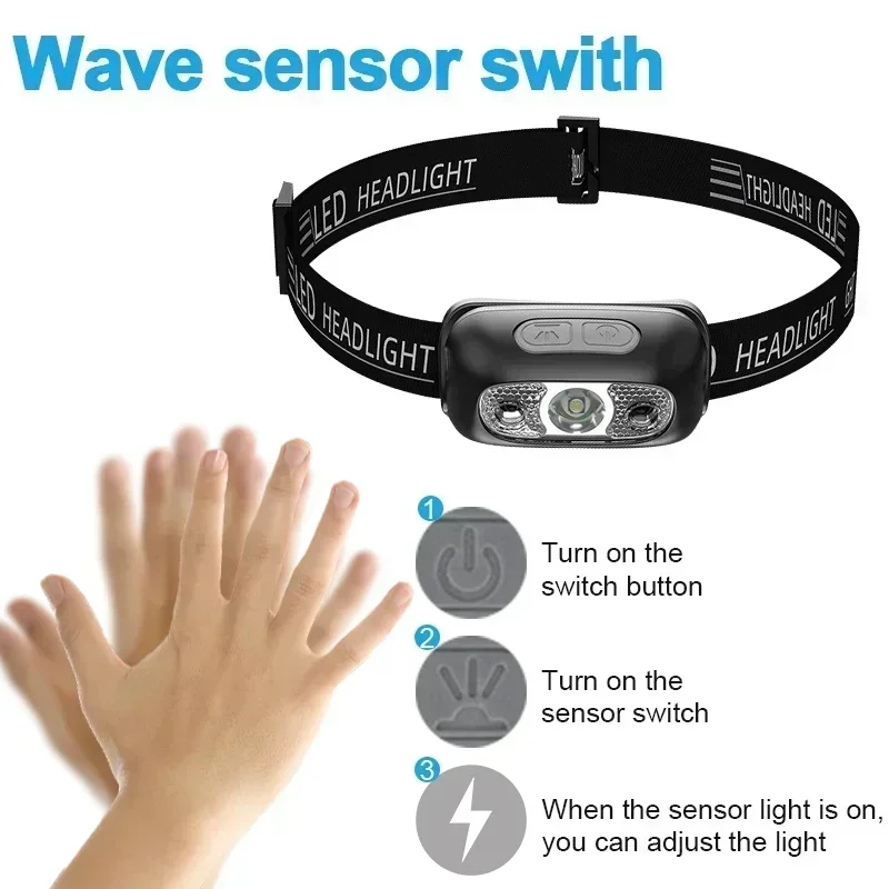 Powerful Sensor Adjustable Led - Outdoor Power Head 리뷰 및 가격